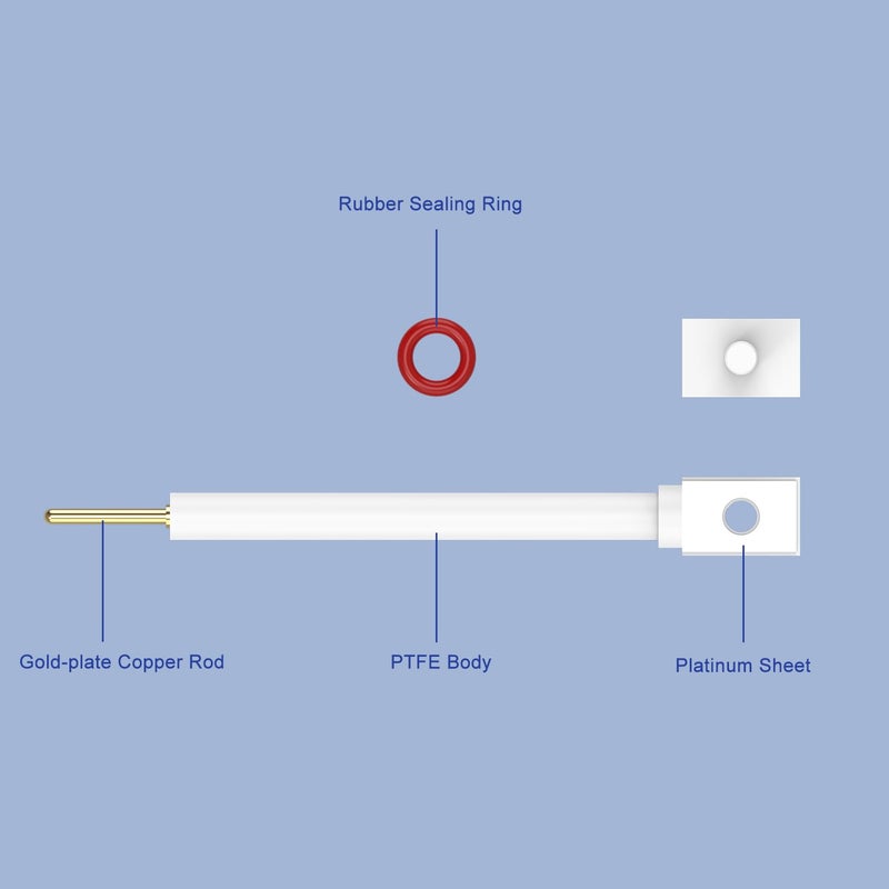 Labasics PTFE Platinum Electrode Holder, Electrolytic Cell Electrode Clamp Solid Sample Conductive Holder Clip with 10 x 10 mm High-Purity Platinum Sheet and PTFE Body - Image 3